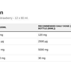 Nutrition table for AllDeynn Collarose Shot, Raspberry Wild Strawberry - 12 x 80 ml.