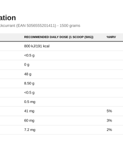 Nutrition table for Endurance Energy + Hydration, Blackcurrant (EAN 5056555201411) - 1500 grams