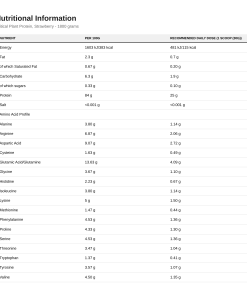 Nutrition table for Critical Plant Protein, Strawberry - 1800 grams