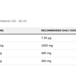 Nutrition table for Baby's DHA Fish Oil, 1050mg Omega-3 with Vitamin D3 - 60 ml.