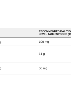 Nutrition table for Multi Collagen Protein - 454 grams
