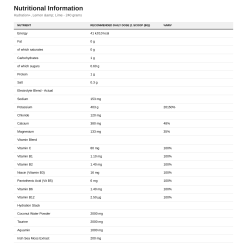 Nutrition table for Hydration+, Lemon & Lime - 240 grams