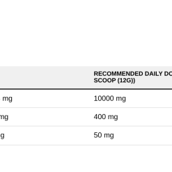 Nutrition table for Collagen, Strawberry - 480 grams