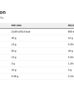 Nutrition table for Fitking Delicious Wafers, Peanut - 32 x 80g