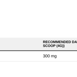 Applied Nutrition Tri-Magnesium, Strawberry Raspberry - 200 grams - image 2