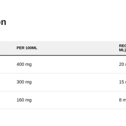 Swanson Elderberry Extract Syrup - 237 ml. - image 2