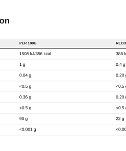 Nutrition table for ISO-XP, Choco Peanut - 1000 grams