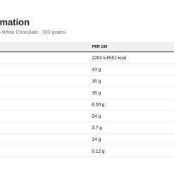 Nutrition table for Nutlove Whole Nuts, Peanuts in White Chocolate - 300 grams