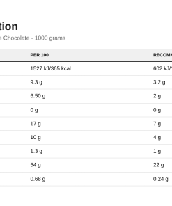 Nutrition table for Protein Cookie Dough Dessert, Double Chocolate - 1000 grams