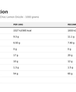 Nutrition table for Protein Cookie Dough Dessert, White Choc Lemon Drizzle - 1000 grams