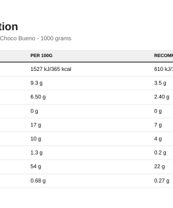 Nutrition table for Protein Cookie Dough Dessert, White Choco Bueno - 1000 grams