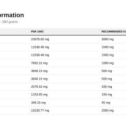 Applied Nutrition Amino Fuel, Candy Icy Blast - 390 grams - image 2