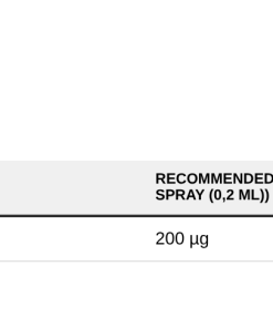 Nutrition table for Selenium Oral Spray, 200mcg (Pineapple) - 25 ml.