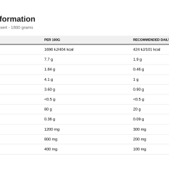 Applied Nutrition Diet Whey, Chocolate Dessert - 1800 grams - image 2