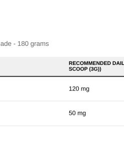 Nutrition table for Magnesium Glycinate Powder, Mixed Berry Lemonade - 180 grams