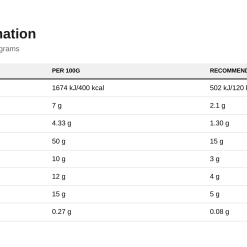 Nutrition table for Protein Pudding, Chocolate - 500 grams