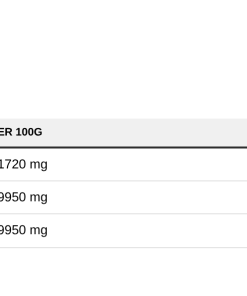 Nutrition table for BCAA Instant, Mango - 400 grams