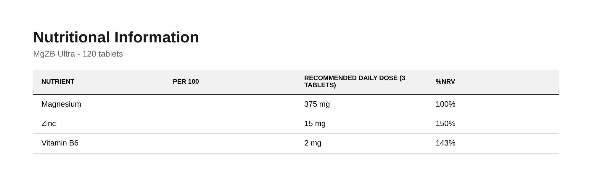 OstroVit MgZB Ultra - 120 tablets - image 2