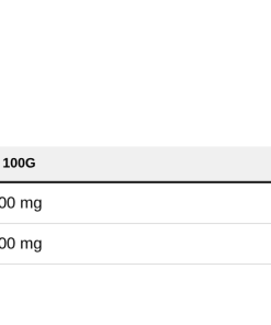Nutrition table for A-AKG, Lemon - 200 grams