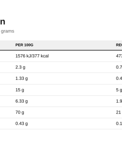 Nutrition table for 100% Whey Protein, French Vanilla - 2000 grams