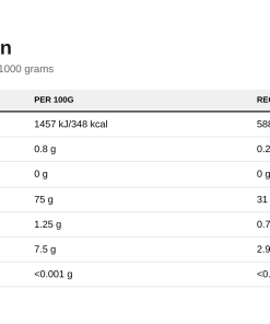 Nutrition table for Cream of Rice, Creamy Vanilla with Kiwi - 1000 grams