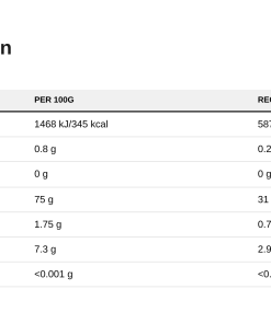 Nutrition table for Cream of Rice, Raspberry - 1000 grams
