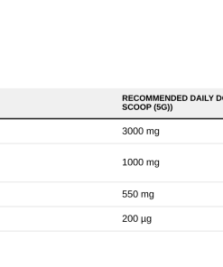 Nutrition table for 3C CLA Carnitine Chromium, Kiwi - 150 grams