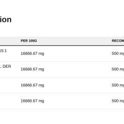 Nutrition table for 4 Mushroom Complex - 180 grams