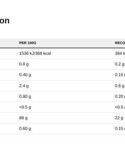 Nutrition table for ISO-XP, Strawberry - 1000 grams