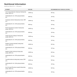 Nutrition table for Mushroom Blend 8 in 1 - 200 grams