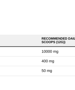 Nutrition table for Collagen Fish, 10000mg (Orange) - 480 grams