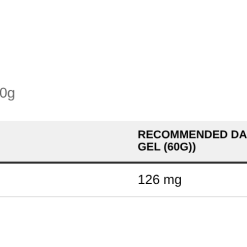 Applied Nutrition Endurance Isotonic Energy Gel, Variety Pack - 6 x 60g - image 2