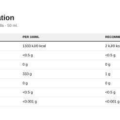 Nutrition table for Fitking Delicious Flavour Drops, Vanilla - 50 ml.