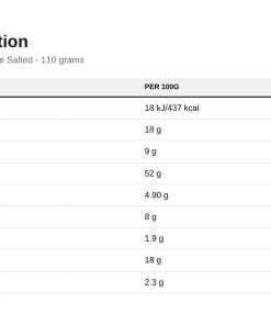 Nutrition table for Fitking Protein Pretzels, Milk Chocolate Salted - 110 grams