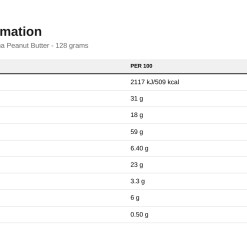Nutrition table for Fitking Delicious Cookie, Banana Peanut Butter - 128 grams