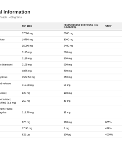 Nutrition table for Skill Pre-Workout, Peach - 400 grams