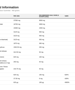 Nutrition table for Skill Pre-Workout, Sour Gummies - 400 grams