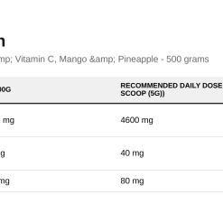 Nutrition table for Marine Collagen & Hyaluronic Acid & Vitamin C, Mango & Pineapple - 5