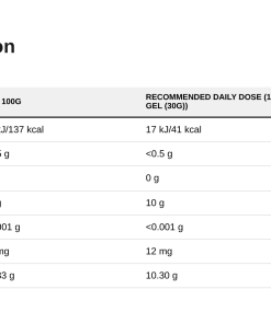 Nutrition table for Liquid Marine Collagen, Citrus - 10 x 30g