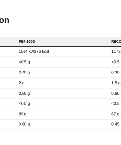 Nutrition table for ISO-XP, Vanilla - 1000 grams