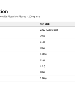 Nutrition table for Fitking Protein Cream, White Chocolate with Pistachio Pieces - 200 grams