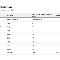 Nutrition table for Fitking Delicious Snack Bar, Coconut - 24 x 40g