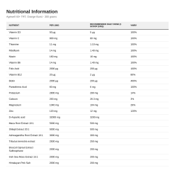 Nutrition table for Agewell 40+ TRT, Orange Burst - 300 grams