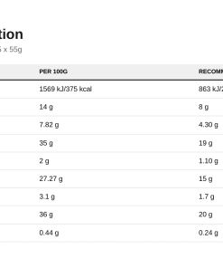 Nutrition table for Fitking Protein Bar, Cookie Cream - 15 x 55g