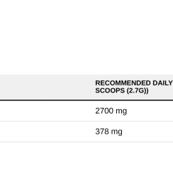 OstroVit Magnesium Citrate, Natural - 200 grams - image 2