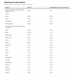 Nutrition table for Collagen Hydrolysed Type I & III, Raspberry - 660 grams