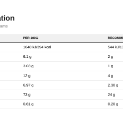 Applied Nutrition Critical Whey, Caramel Latte - 825 grams - image 2