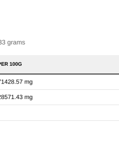 Nutrition table for Creatine & Acetyl-L-Carnitine Energy Plus - 233 grams