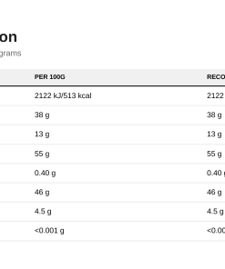 Nutrition table for Creametto Vege, Cocoa Hazelnut - 350 grams