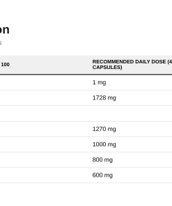 Nutrition table for Glucosamine Chondroitin MSM - 120 caps